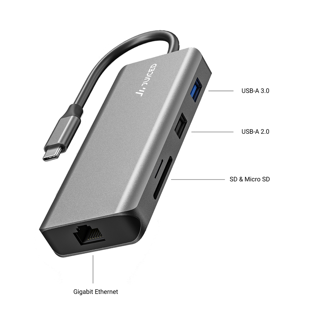 BizHUB XD - USB-C Dual HDMI Multiport Adapter