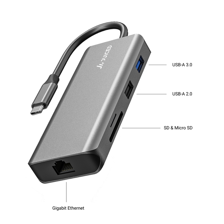 BizHUB XD - USB-C Dual HDMI Multiport Adapter