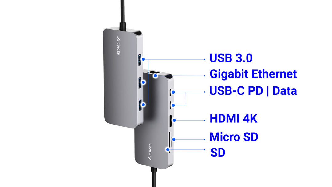 BizHUB Pro USB-C Multiport Professional Adapter - Juiced Systems